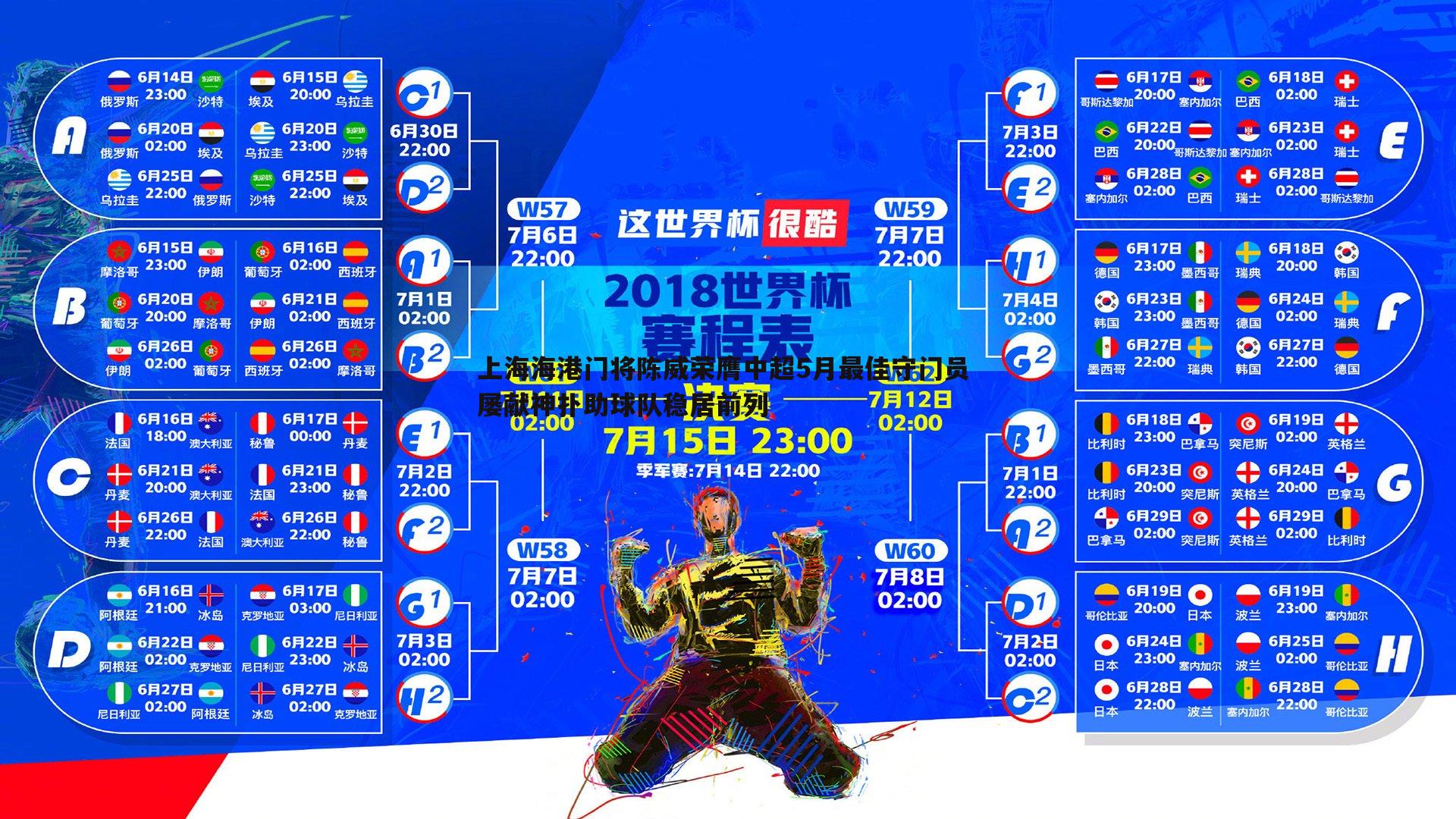 上海海港门将陈威荣膺中超5月最佳守门员 屡献神扑助球队稳居前列